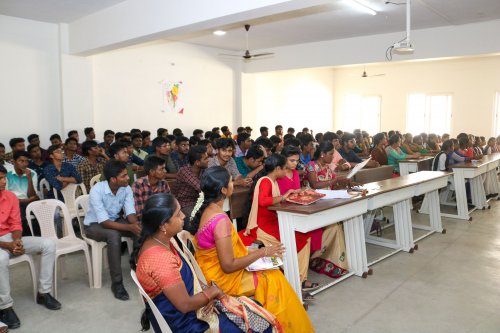 National Science Day 2021