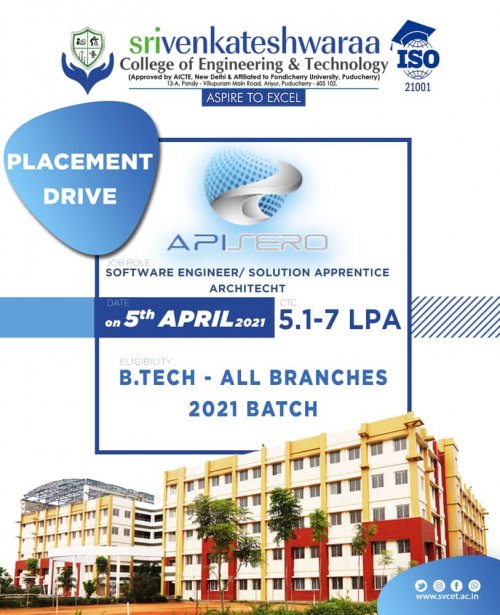 PLACEMENT ACTIVITIES FROM MARCH 2021 - MAY 2021