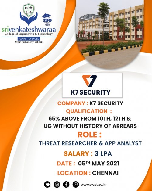 PLACEMENT ACTIVITIES FROM MARCH 2021 - MAY 2021