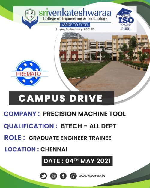 PLACEMENT ACTIVITIES FROM MARCH 2021 - MAY 2021