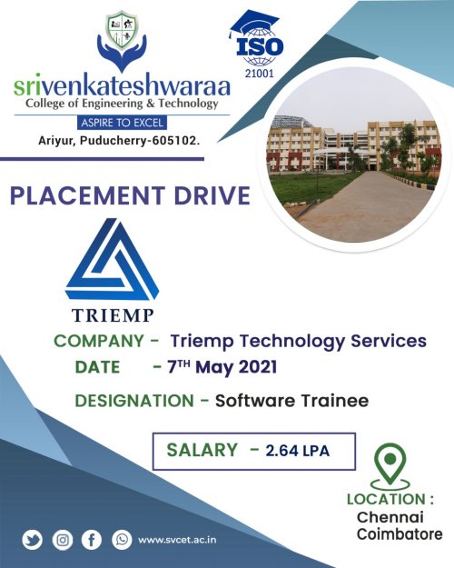 PLACEMENT ACTIVITIES FROM MARCH 2021 - MAY 2021