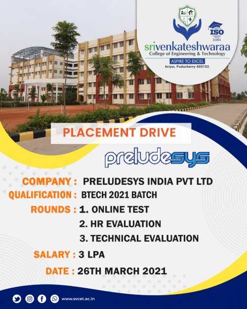 PLACEMENT ACTIVITIES FROM MARCH 2021 - MAY 2021