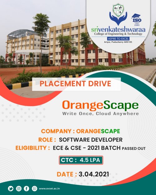PLACEMENT ACTIVITIES FROM MARCH 2021 - MAY 2021