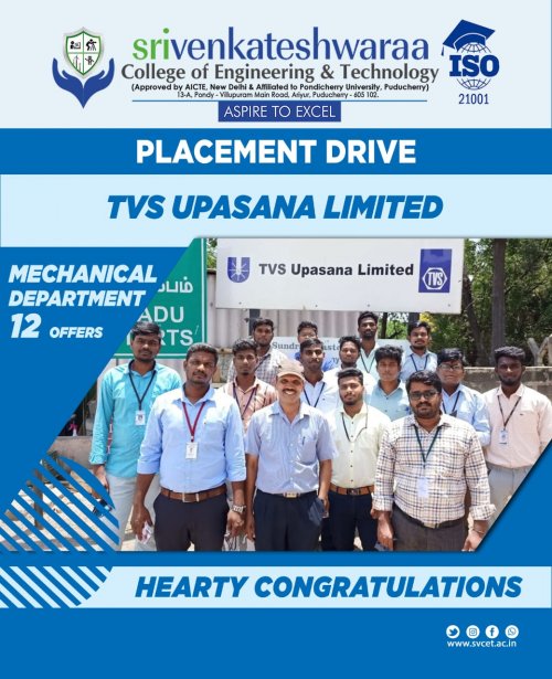 PLACEMENT ACTIVITIES FROM MARCH 2021 - MAY 2021