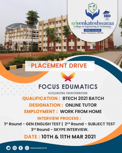 PLACEMENT ACTIVITIES FROM MARCH 2021 - MAY 2021