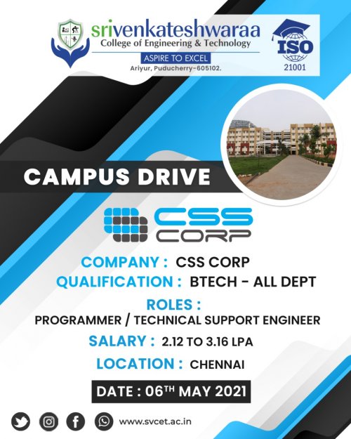 PLACEMENT ACTIVITIES FROM MARCH 2021 - MAY 2021