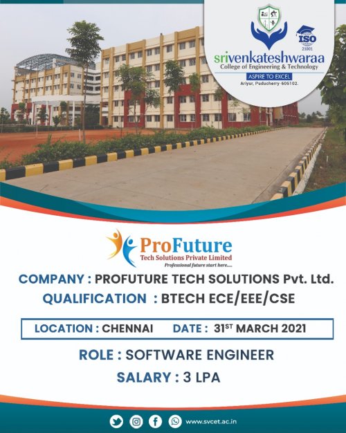 PLACEMENT ACTIVITIES FROM MARCH 2021 - MAY 2021