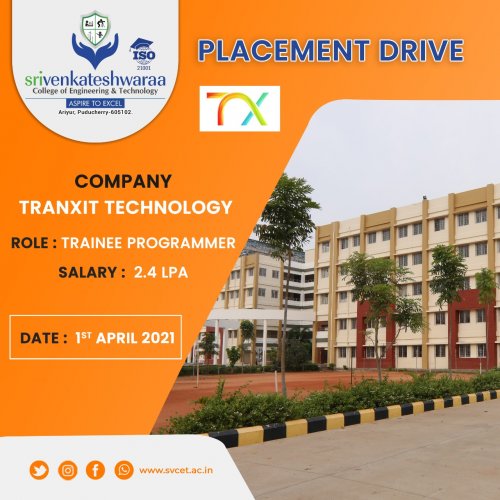 PLACEMENT ACTIVITIES FROM MARCH 2021 - MAY 2021