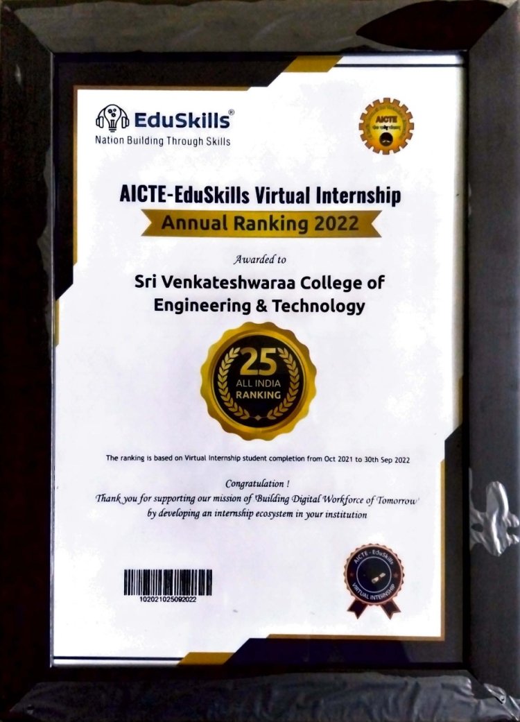 Industry -academia collaboration paves a way for the students to excel in industry cutting edge technologies. 