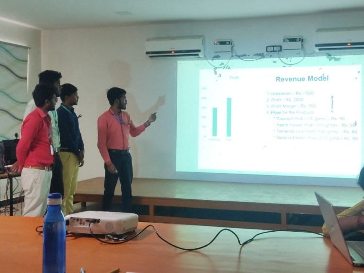 Department of Management Studies, SVCET, Ariyur has organised Idea pitching contest ( DOMS Activities)  for I MBA Students on 17th June 2023.
