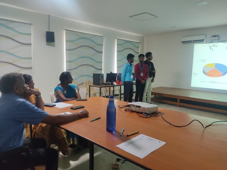 Department of Management Studies, SVCET, Ariyur has organised Idea pitching contest ( DOMS Activities)  for I MBA Students on 17th June 2023.