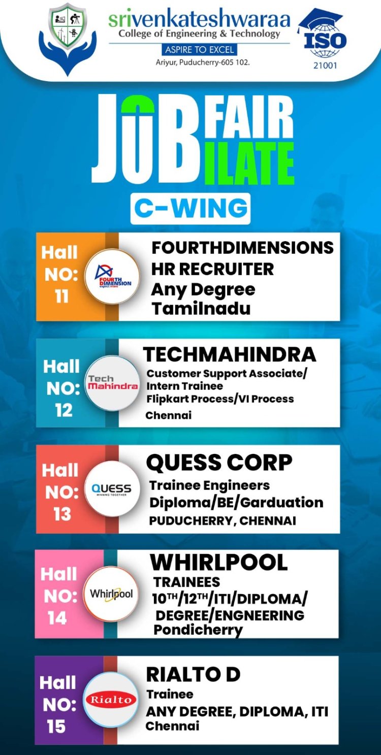 SVCET JOB FAIR - JUBILATE ON 17-2-2024 