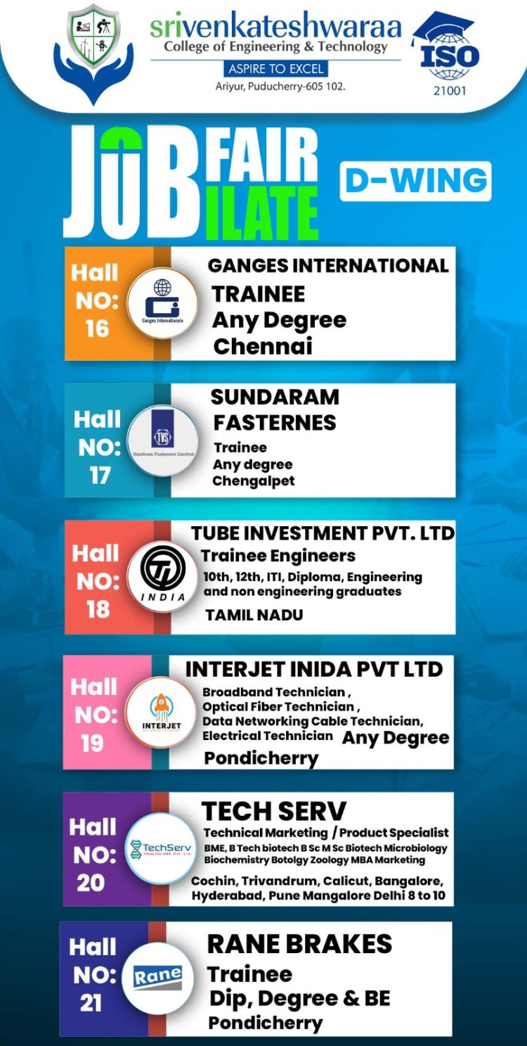 SVCET JOB FAIR - JUBILATE ON 17-2-2024 
