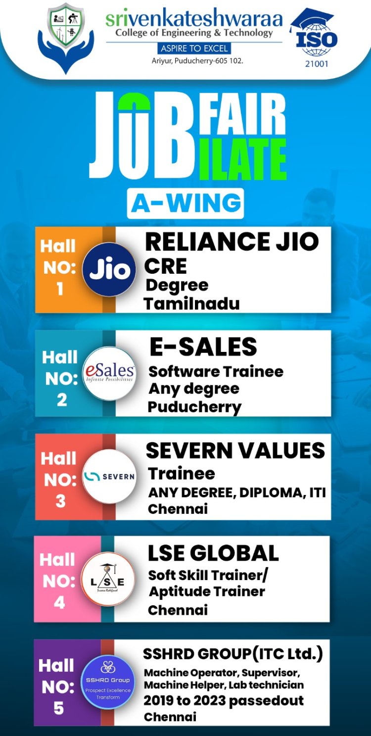 SVCET JOB FAIR - JUBILATE ON 17-2-2024 