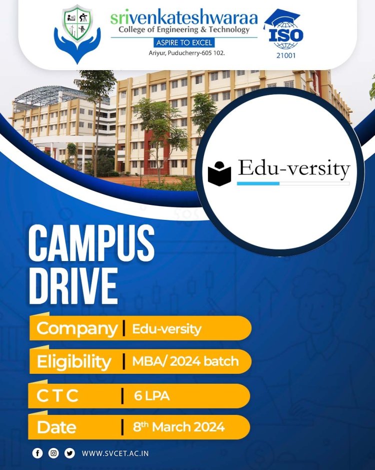 Placement Drives during January to March 2024 at SVCET