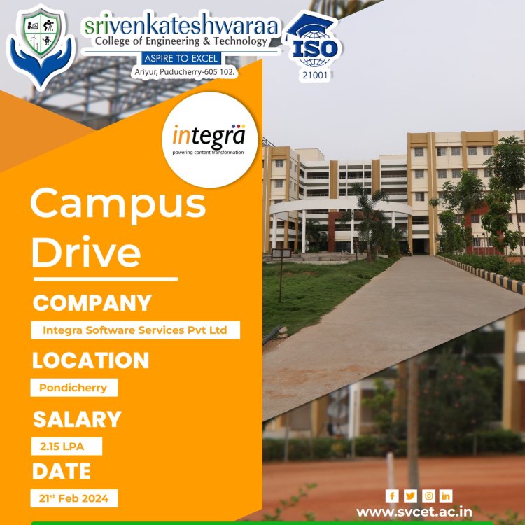 Placement Drives during January to March 2024 at SVCET