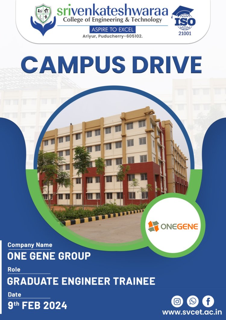 Placement Drives during January to March 2024 at SVCET