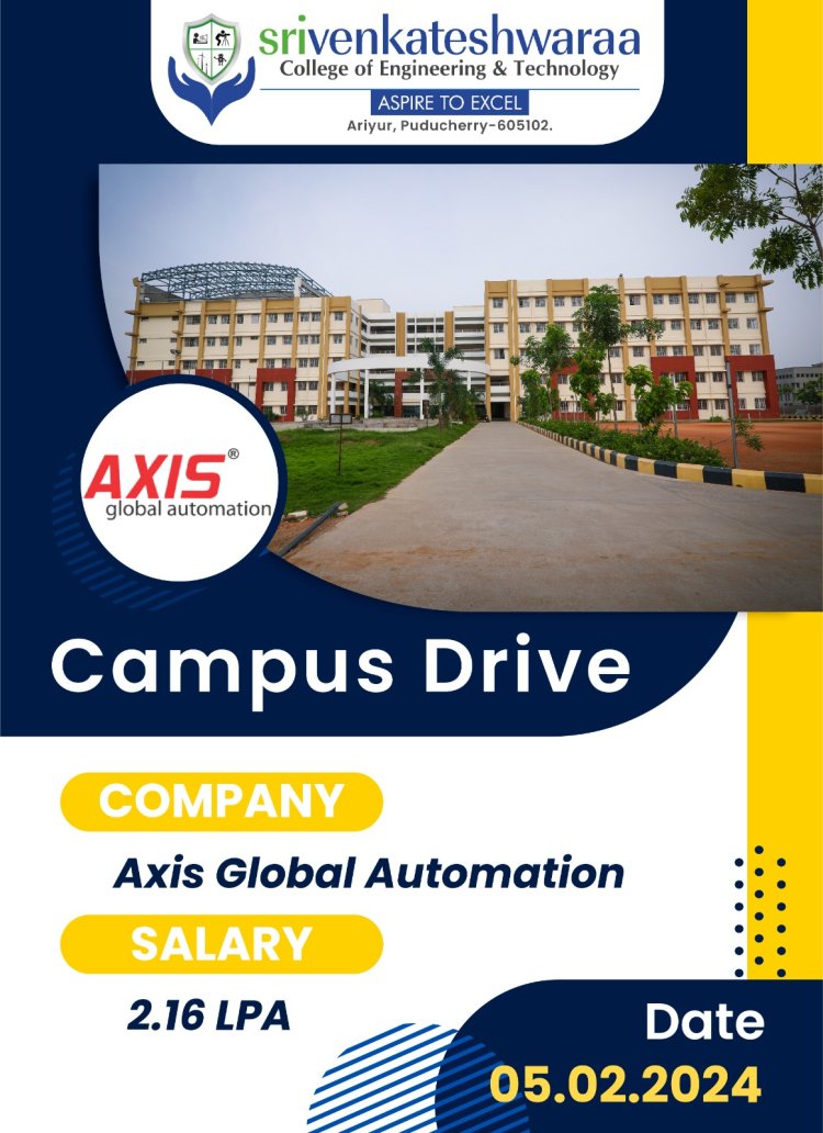 Placement Drives during January to March 2024 at SVCET