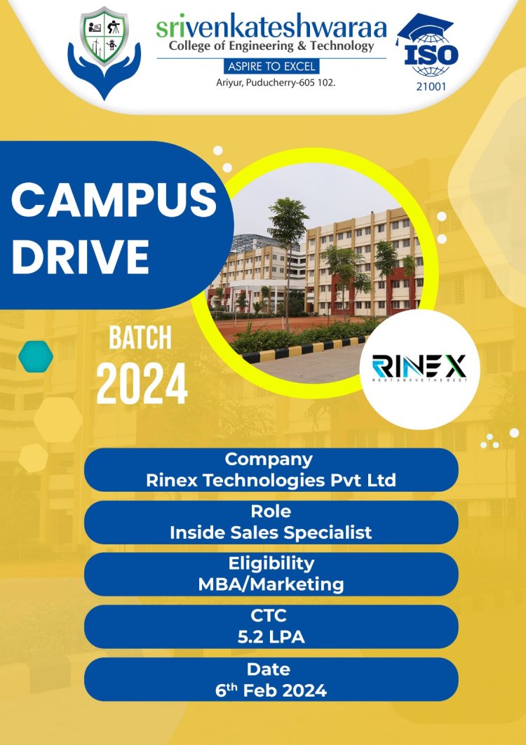 Placement Drives during January to March 2024 at SVCET
