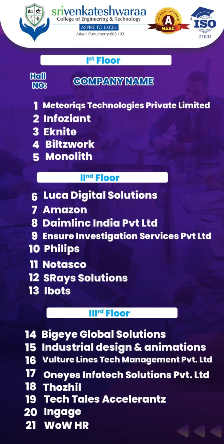 InternConnect 2025 Empowering Students with Career-Defining Opportunities